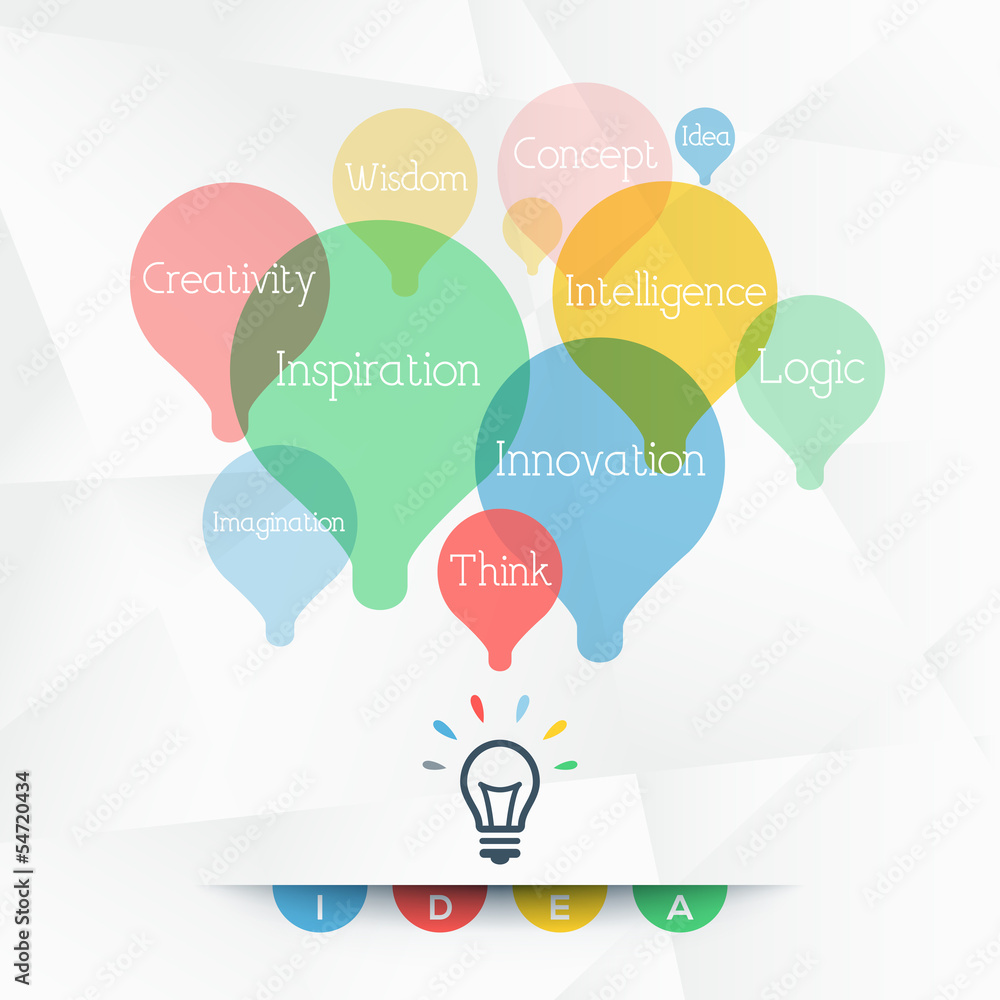 Idea Word Cloud Stock Vector Adobe Stock