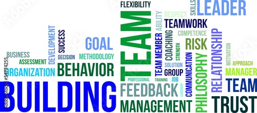 word cloud - team building