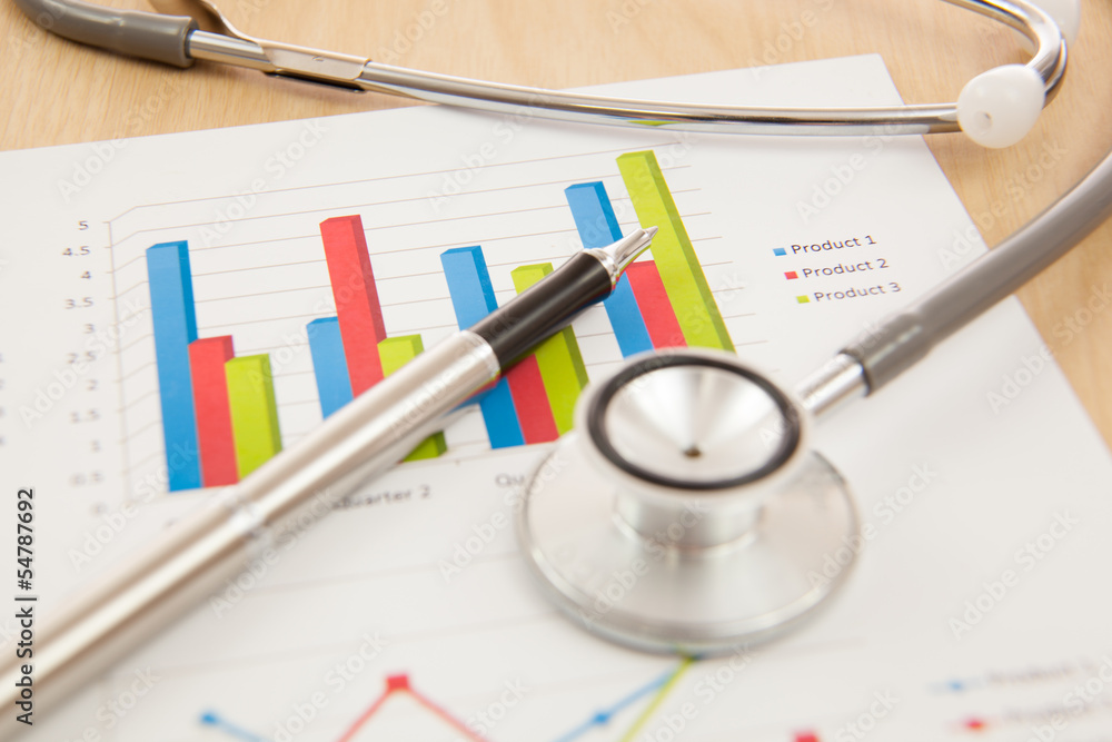 Financial charts and graphs Financial charts and graphs