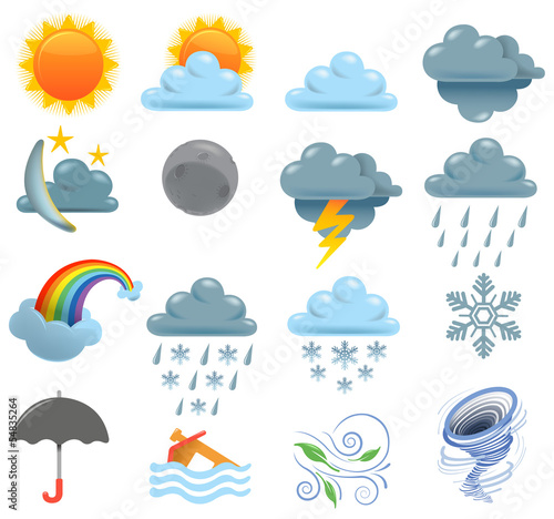 weather set