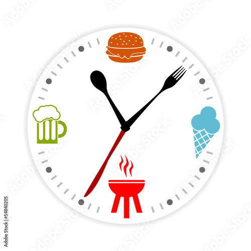 besteck uhr II