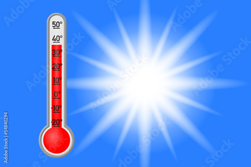 hitze thermometer II