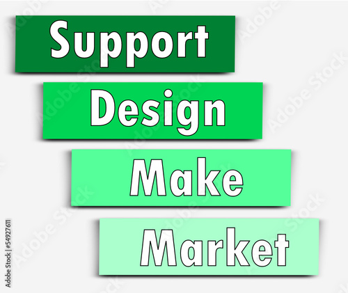 Etiquette : fabrication produit