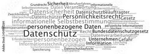 Tag Cloud Datenschutz
