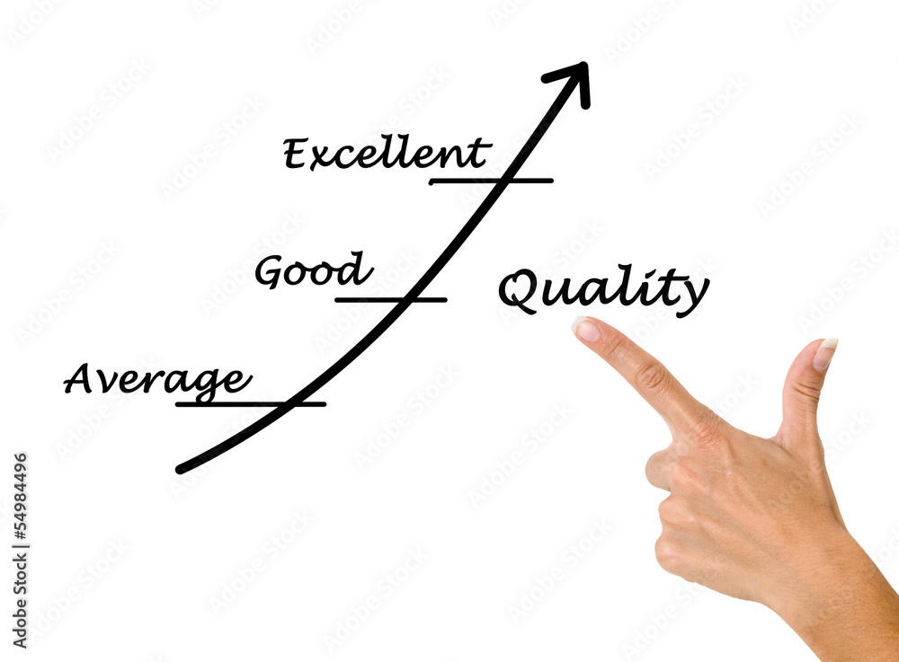 Evaluation Evaluation