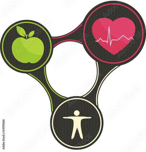 Healthy lifestyle triangle
