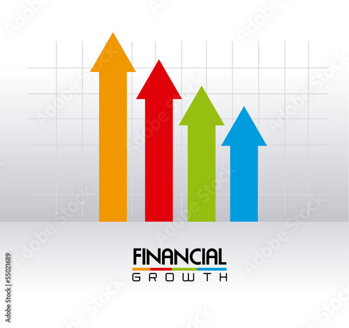 financial growth