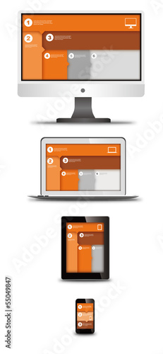responsive web design on different devices