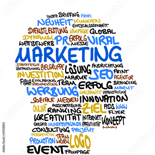 kopf schlagwoerter marketing II