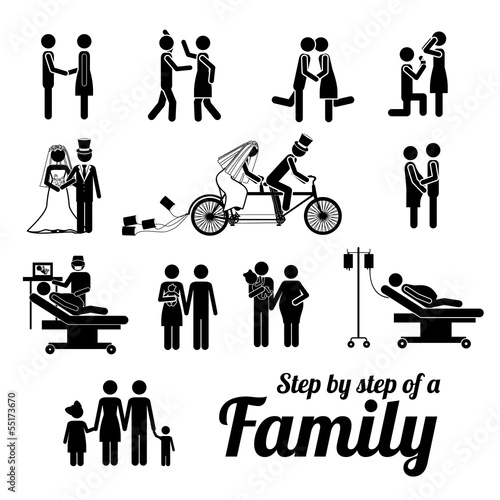 family design