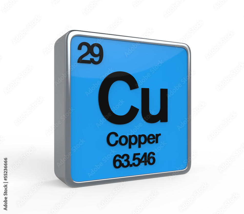 Copper Element Periodic Table Copper Element Periodic Table