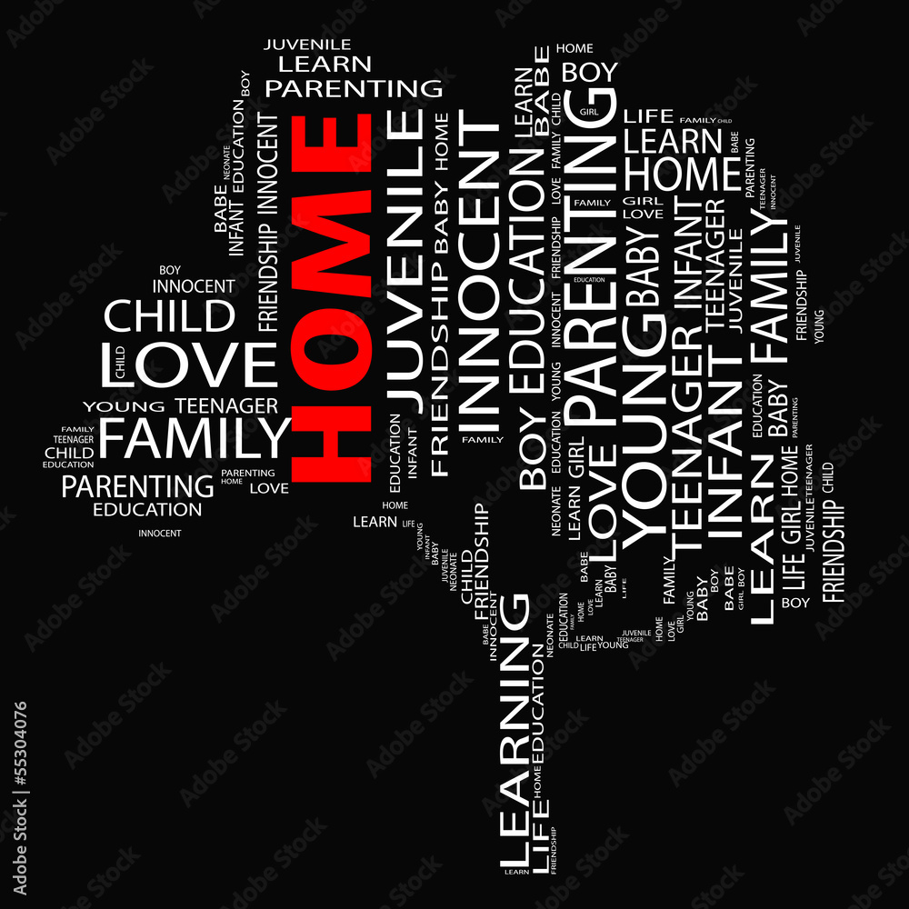 Conceptual education word cloud Conceptual education word cloud