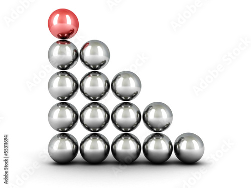 concept success balls ladder chart with red top leader © VERSUSstudio