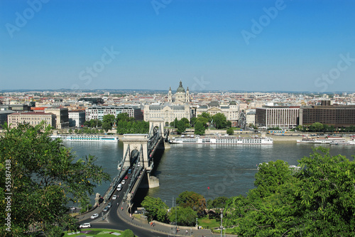 Photography budapest
