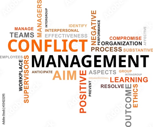 word cloud - conflict management