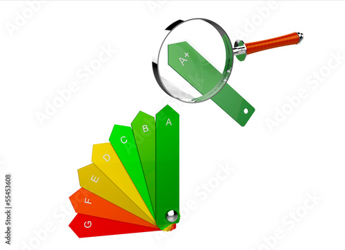 Risparmio energetico