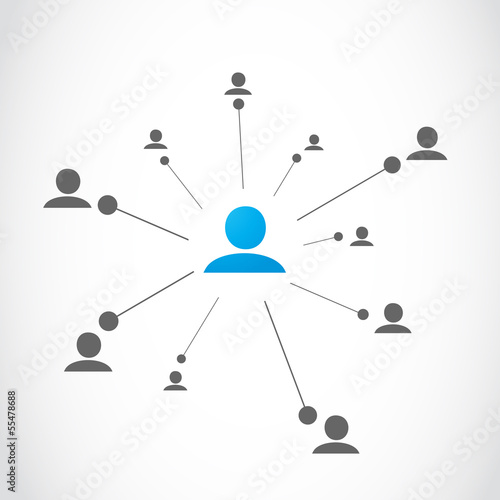 Network group concept
