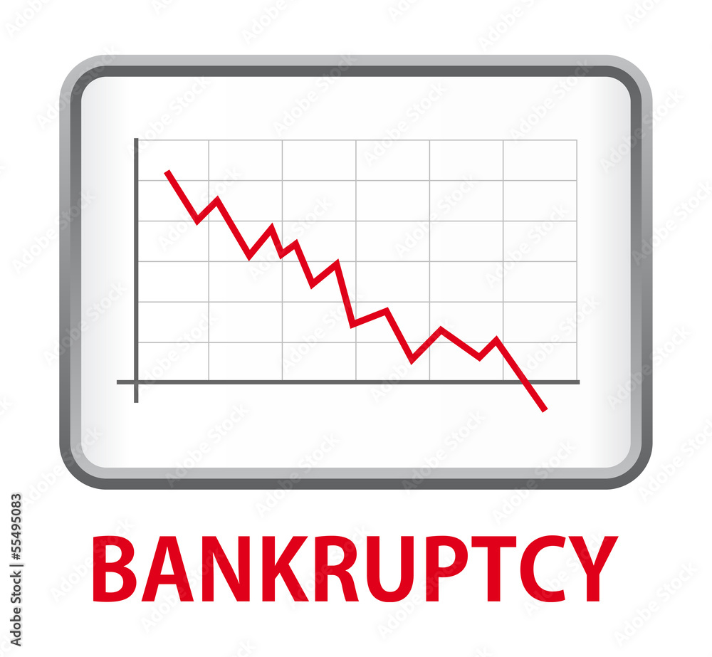 bankrupcy