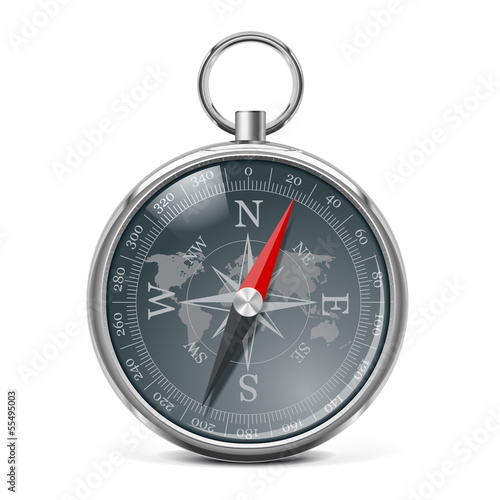 Vector Compass