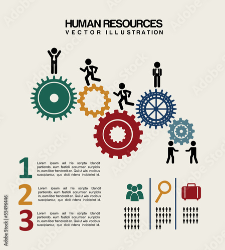 human resources