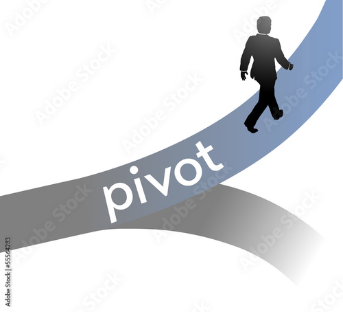 Entrepreneur pivot lean startup strategy photo