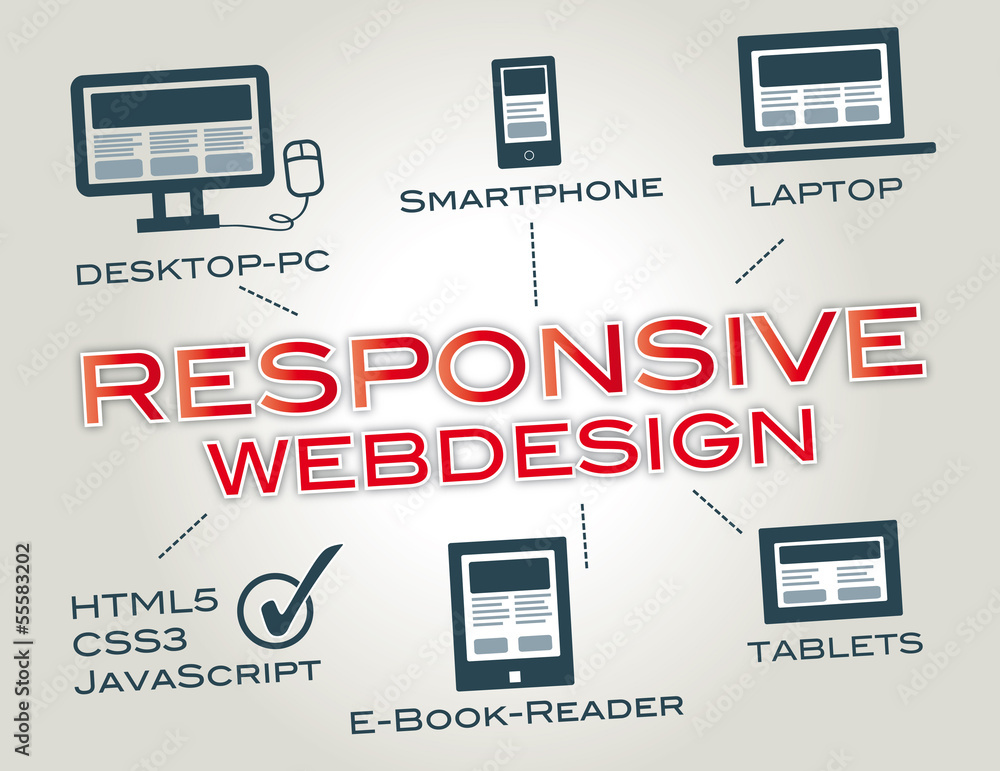 Manageable. Automotive media logo. Productive unproductive. Respond response. Respond.