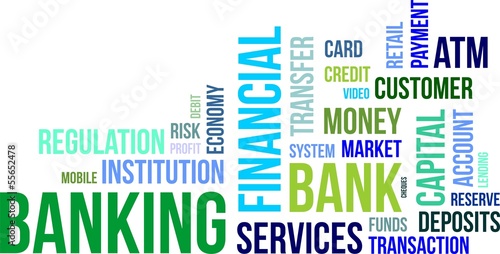 word cloud - banking