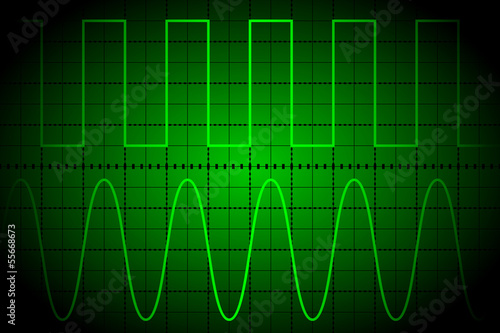 Screen digital oscilloscope
