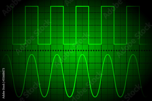 Screen digital oscilloscope