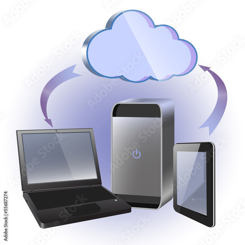 Cloud computing service