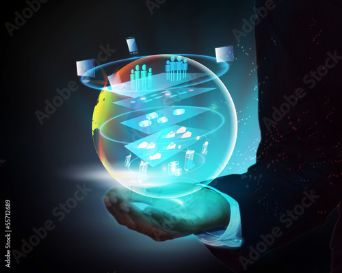 Virtual SOA layered Architecture for global Business