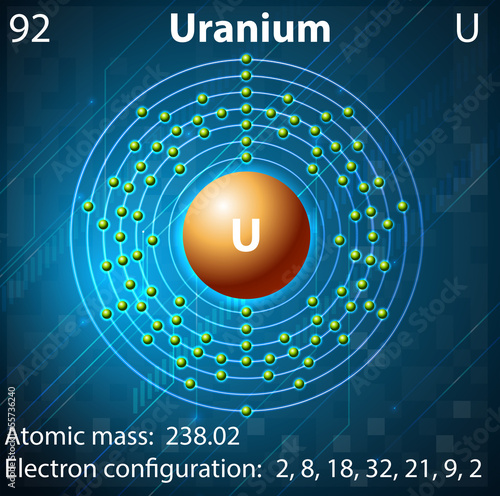 Uranium