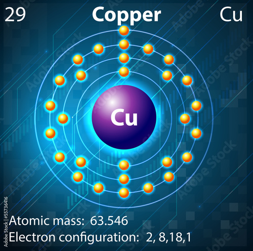 Copper