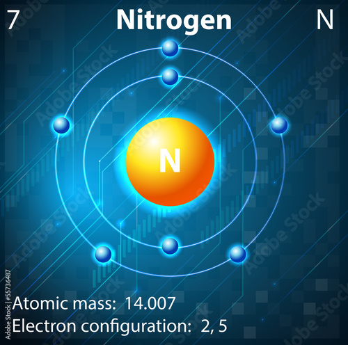 Nitrogen