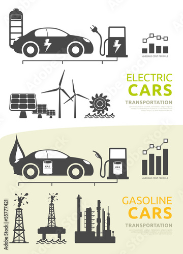 Vector set for electric and gasoline powered cars