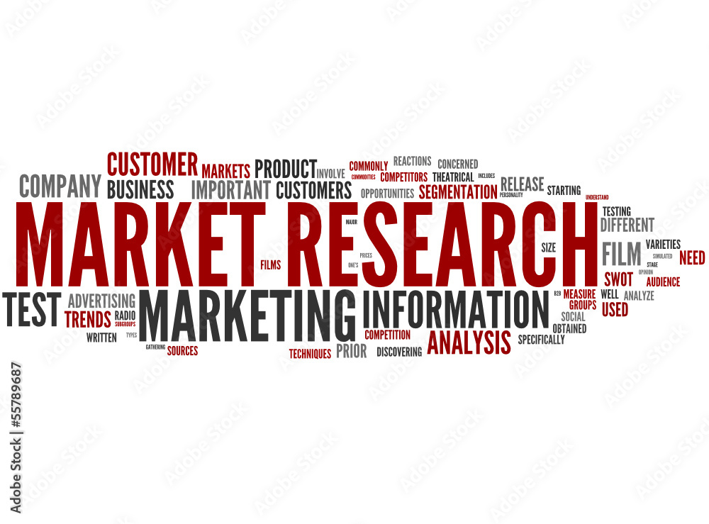 Market research (marketing, social research) Market research (marketing, social research)