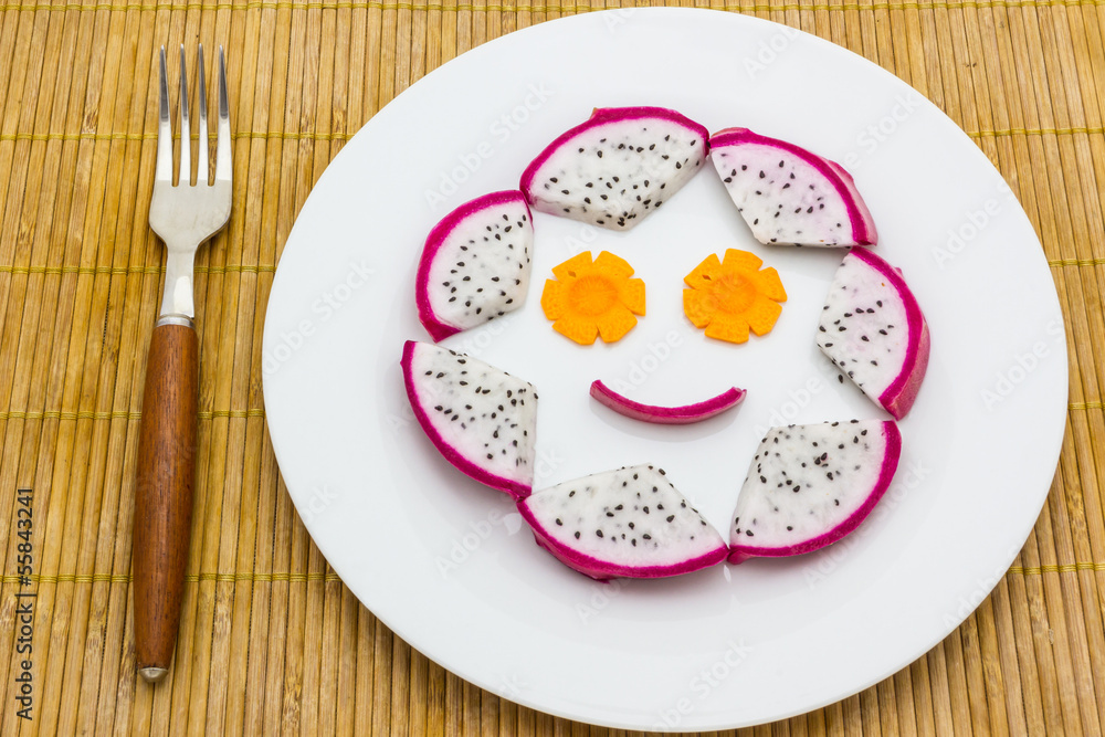 Dragon fruit Dragon fruit