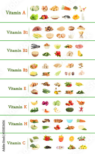 Collage of various food products containing vitamins