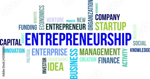 word cloud - entrepreneurship photo