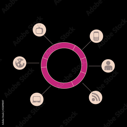 social media