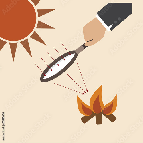 Magnifying lens with sun light creat fire
