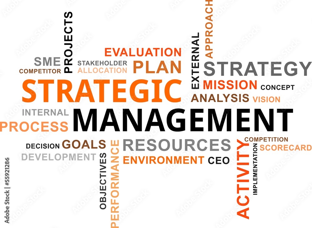 word cloud - strategic management word cloud - strategic management