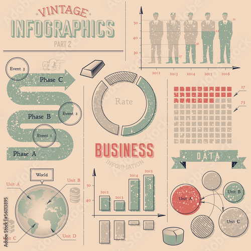 Vintage infographics design elements