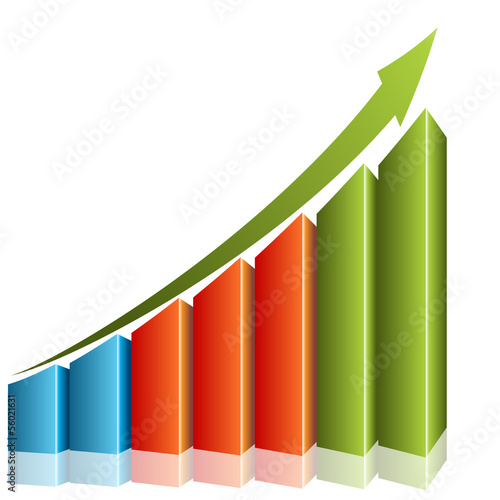 Consistent Growth Chart