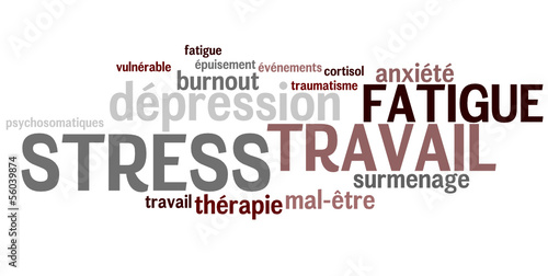 Nuage de mots : Stress