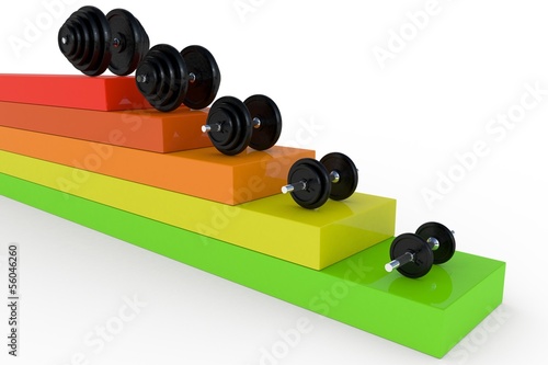 Dumbbell