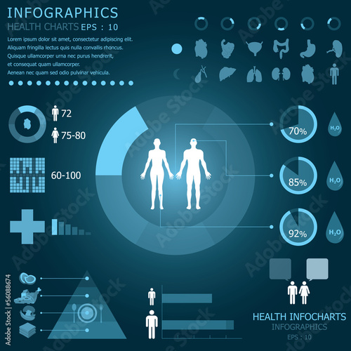 Health Infographic Infochart