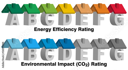 Energy Efficiency Rating