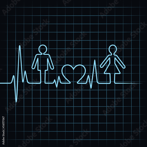 Heartbeat make male,female and heart symbol stock vector