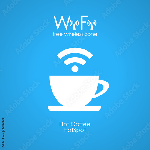 Free wifi cafe poster